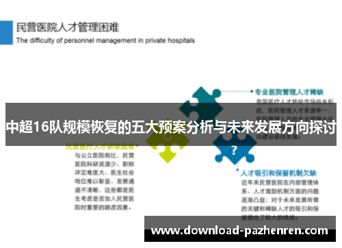 中超16队规模恢复的五大预案分析与未来发展方向探讨 中超16队规模恢复的五大预案分析与未来发展方向探讨