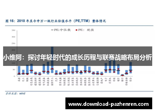 小维阿:探讨年轻时代的成长历程与联赛战略布局分析 小维阿:探讨年轻时代的成长历程与联赛战略布局分析