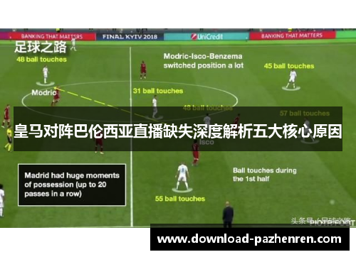 皇马对阵巴伦西亚直播缺失深度解析五大核心原因 皇马对阵巴伦西亚直播缺失深度解析五大核心原因