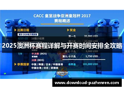 2025澳洲杯赛程详解与开赛时间安排全攻略 2025澳洲杯赛程详解与开赛时间安排全攻略
