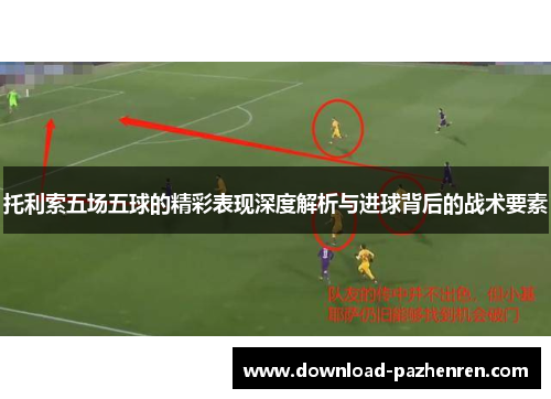 托利索五场五球的精彩表现深度解析与进球背后的战术要素 托利索五场五球的精彩表现深度解析与进球背后的战术要素