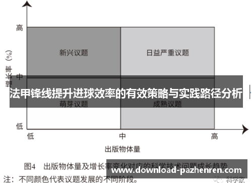 法甲锋线提升进球效率的有效策略与实践路径分析 法甲锋线提升进球效率的有效策略与实践路径分析