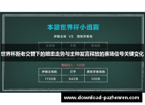 世界杯新老交替下的赔率走势与主帅发言释放的赛场信号关键变化 世界杯新老交替下的赔率走势与主帅发言释放的赛场信号关键变化
