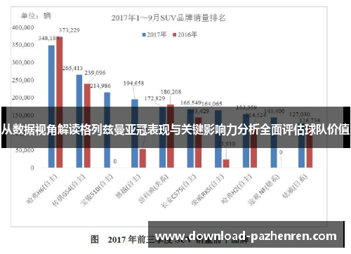 从数据视角解读格列兹曼亚冠表现与关键影响力分析全面评估球队价值