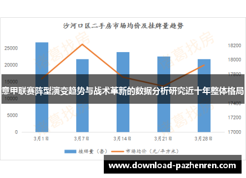 意甲联赛阵型演变趋势与战术革新的数据分析研究近十年整体格局