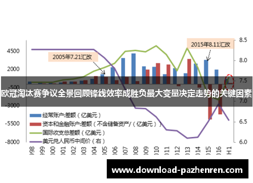 欧冠淘汰赛争议全景回顾锋线效率成胜负最大变量决定走势的关键因素 欧冠淘汰赛争议全景回顾锋线效率成胜负最大变量决定走势的关键因素
