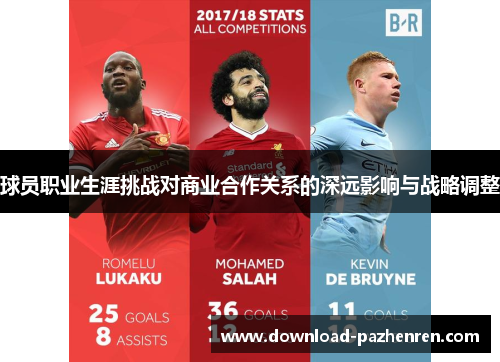 球员职业生涯挑战对商业合作关系的深远影响与战略调整