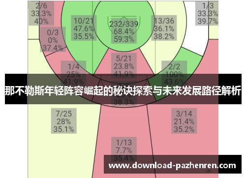 那不勒斯年轻阵容崛起的秘诀探索与未来发展路径解析